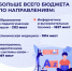 Открыть оригинальное изображение - Баганский район