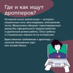 Внимание! Будьте осторожны! Новая форма мошенничества — дропперы