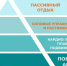 Пирамида физической активности: ступеньки здоровья - Газета Степная нива