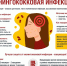 Менингококковая инфекция - Газета Степная нива
