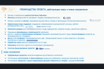 Федеральный проект «Производительность труда»