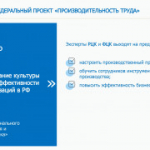 Федеральный проект «Производительность труда»