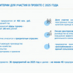 Федеральный проект «Производительность труда»