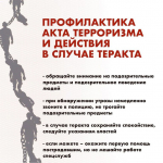 Терроризм - угроза всему миру