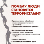 Терроризм - угроза всему миру