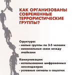 Терроризм - угроза всему миру