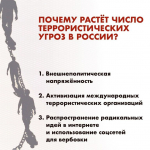 Терроризм - угроза всему миру