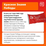 В память о подвигах предков