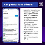 Будьте хитрее мошенников!