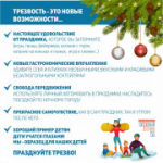 Неделя профилактики злоупотребления алкоголем