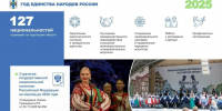 Приоритеты года - Газета Степная нива