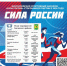 Приглашаем принять участие во Всероссийском спортивном марафоне «Сила России» - Баганский район