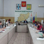 Совещание по инициативному бюджетированию