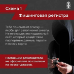 Осведомленность — лучшая защита от мошенников